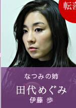 田代惠美